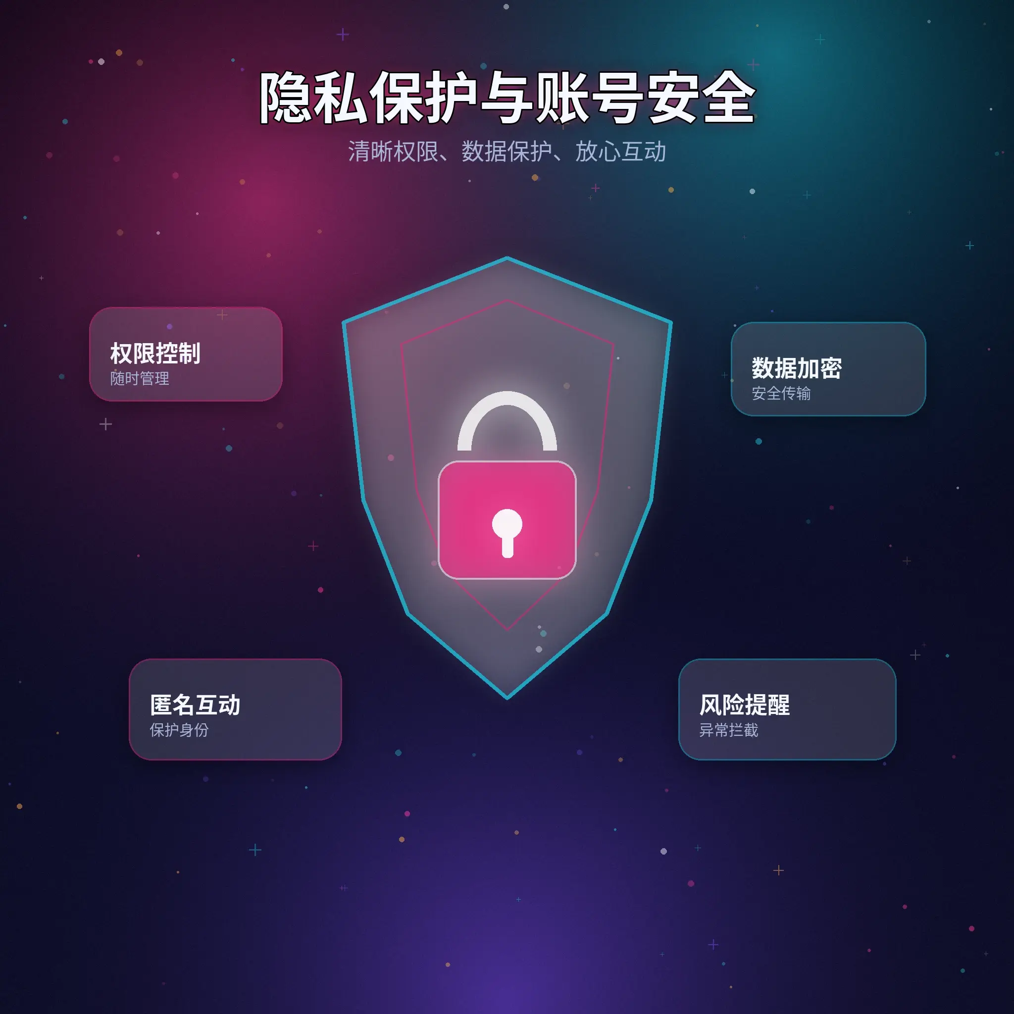 91网隐私保护与安全提醒